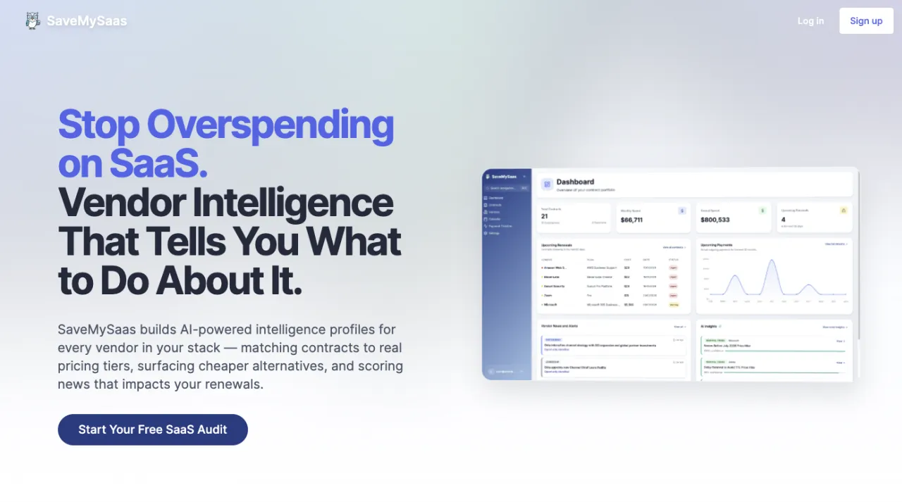 SaveMySaaS dashboard showing renewal tracking and AI vendor intelligence